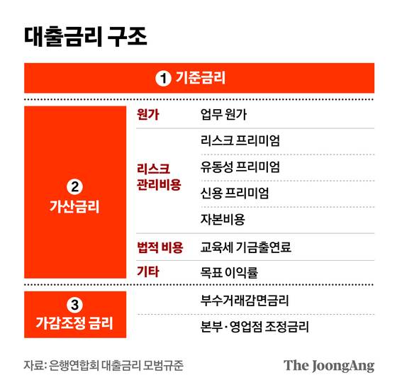 김경진 기자