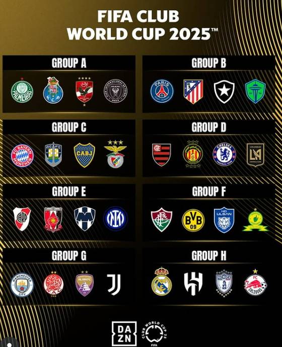 FIFA 클럽월드컵 조편성. [사진 FIFA클럽월드컵 인스타그램]