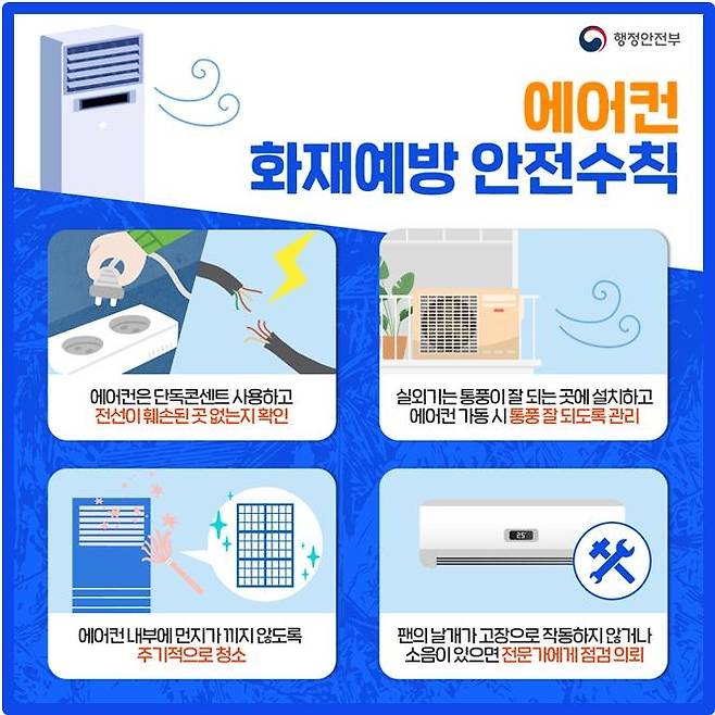 에어컨·선풍기 화재 예방 안전수칙. 행정안전부 제공