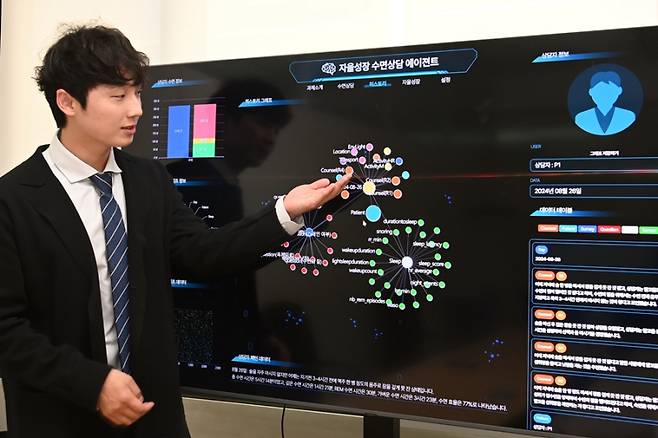 자율성장형 수면상담 AI 에이전트 기술을 설명하는 ETRI 연구진. ETRI