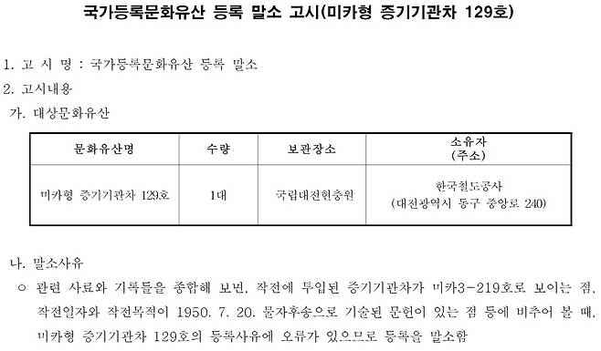 국가등록문화유산 등록 말소 고시 [정부 관보 캡처. 재판매 및 DB 금지]