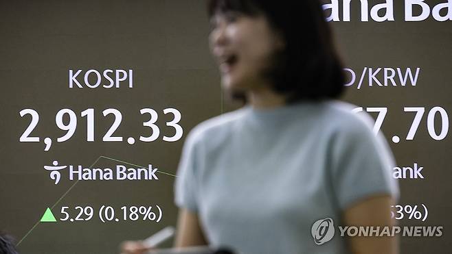 코스피 2,910대 강보합으로 출발 (서울=연합뉴스) 황광모 기자 = 12일 오전 서울 중구 하나은행 본점 딜링룸의 전광판에 이날 거래를 시작한 코스피가 표시돼 있다.
    이날 코스피는 강 보합권에서 장을 시작해 전날보다 0.5% 정도 오른 2,920포인트에서 등락하고 있다.
    코스닥도 전 거래일 대비 0.2% 정도 오른 788포인트를 기록하고 있다.
    원/달러 환율은 전장 대비 5원 정도 내린 1,369원대에서 거래되고 있다. 2025.6.12 hkmpooh@yna.co.kr