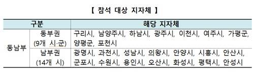 수도권 동남부 지자체 [대광위 제공. 재판매 및 DB 금지]