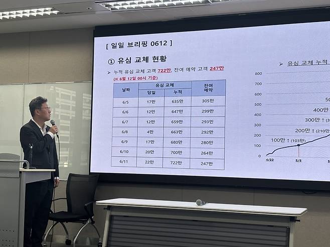 김희섭 SKT PR 센터장 [촬영 조현영]