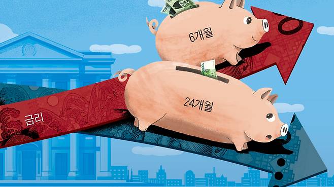 일러스트=김현국