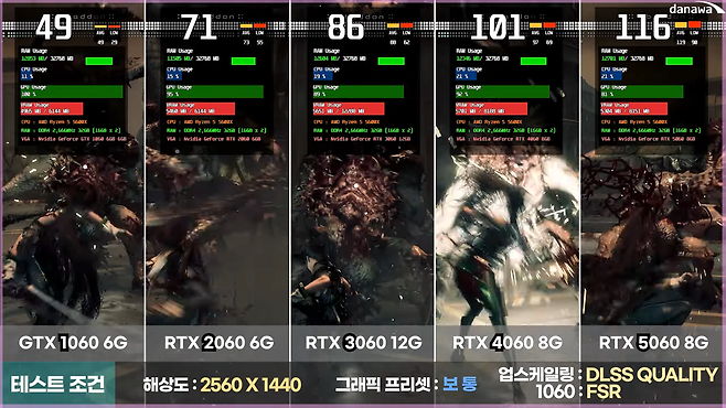 007.png 스텔라 블레이드 그래픽카드 벤치마크