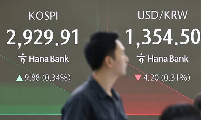13일 오전 서울 중구 하나은행 딜링룸 전광판에 개장 시황이 나오고 있다. /사진=뉴스1