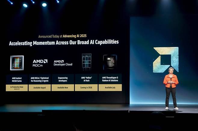 AMD는 시스템반도체 기업에서 AI 종합 인프라 기업으로의 체질개선에 나서고 있다 / 출처=IT동아