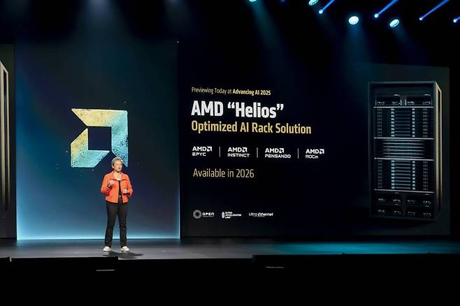 AMD는 차세대 제품인 AMD 인스팅트 MI400 시리즈에 대한 간략한 소식은 물론 이를 탑재한 고성능 AI 렉 설루션인 AMD 헬리오스도 소개했다 / 출처=IT동아