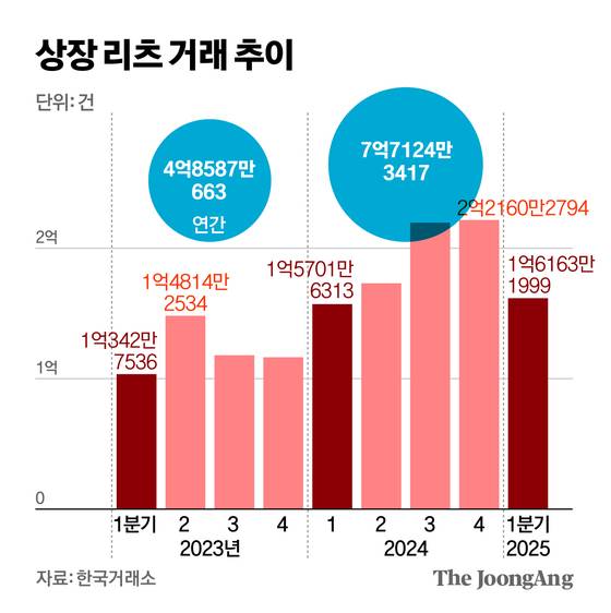신재민 기자