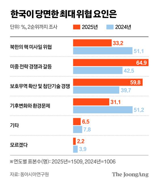 김경진 기자