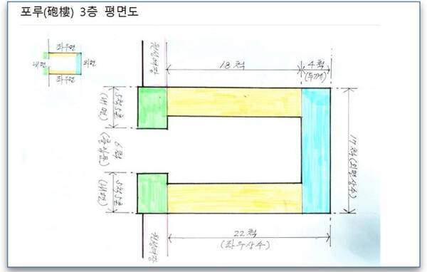 포루 3층 평면으로 외면, 좌측면, 우측면을 보여준다. 문이 있는 곳이 내면이다. 이강웅 고건축전문가