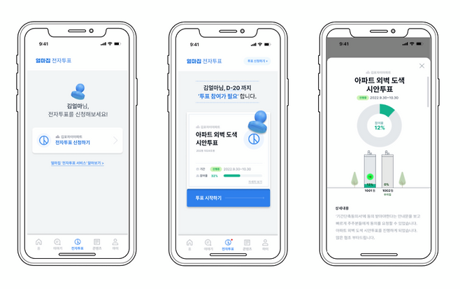 얼마집 전자투표. 한국프롭테크