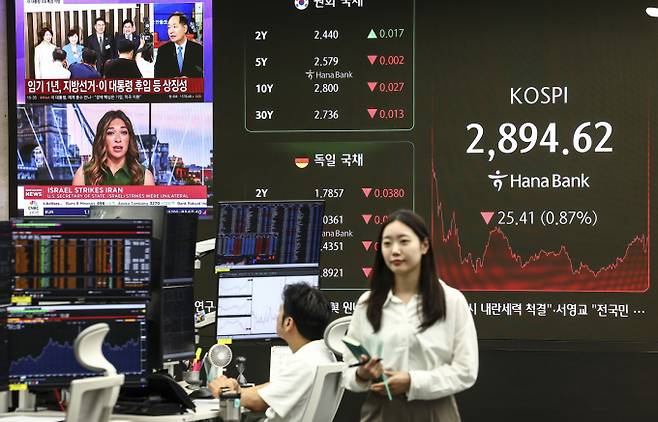 코스피가 전 거래일(2920.03)보다 25.41포인트(0.87%) 떨어진 2894.62에 장을 마친 13일 서울 중구 하나은행 본점 딜링룸에 이스라엘과 이란 전쟁 관련 뉴스가 나오고 있다. /사진=뉴시스