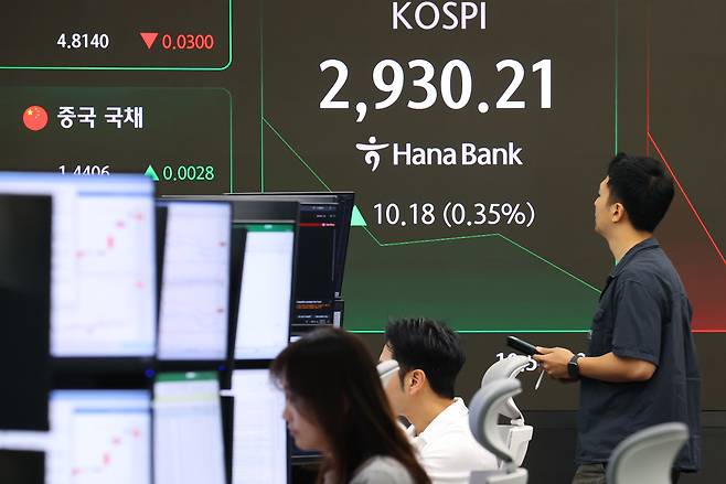 코스피가 상승세로 출발한 지난 13일 서울 중구 하나은행 딜링룸 현황판에 코스피 지수가 표시되고 있다. [연합]