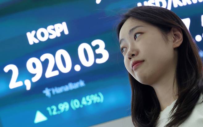 지난 12일 서울 중구 하나은행 딜링룸 스크린에 코스피가 표시돼 있다.[연합]