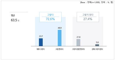 (이미지=직장갑질119)