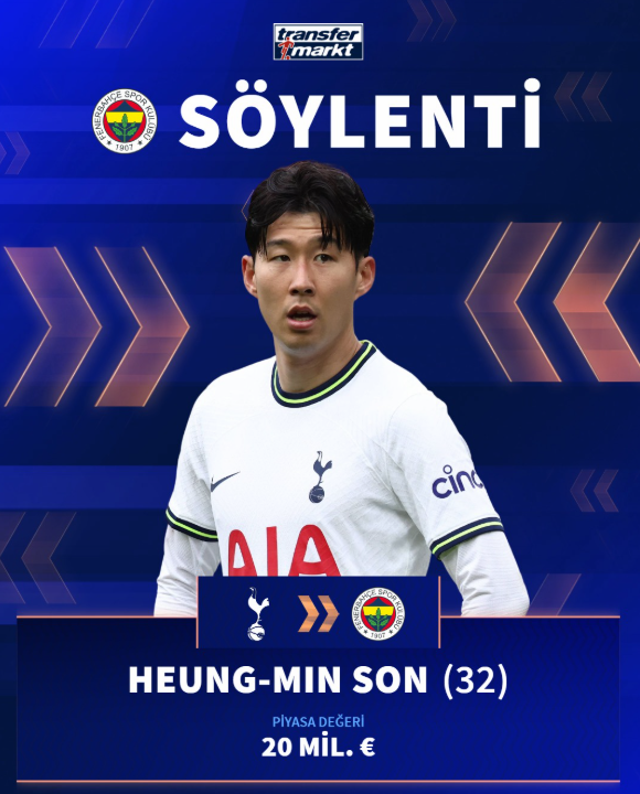 사진=트랜스퍼마크트