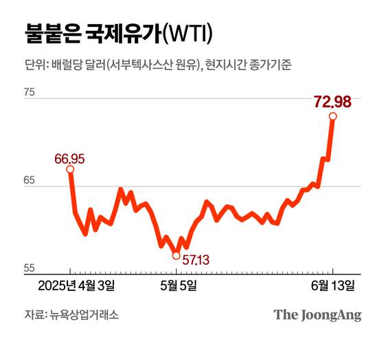 정근영 디자이너