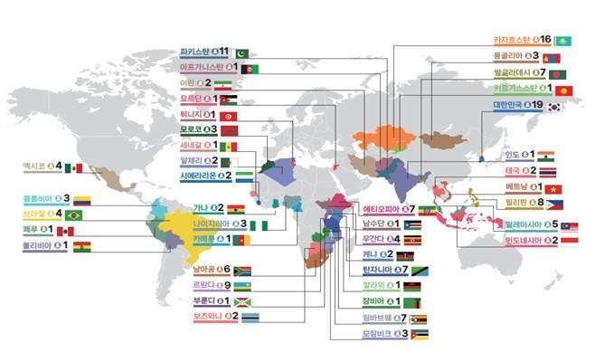 1차 백신·바이오의약품 생산공정 기본교육 교육생 선발현황 [보건복지부 제공]