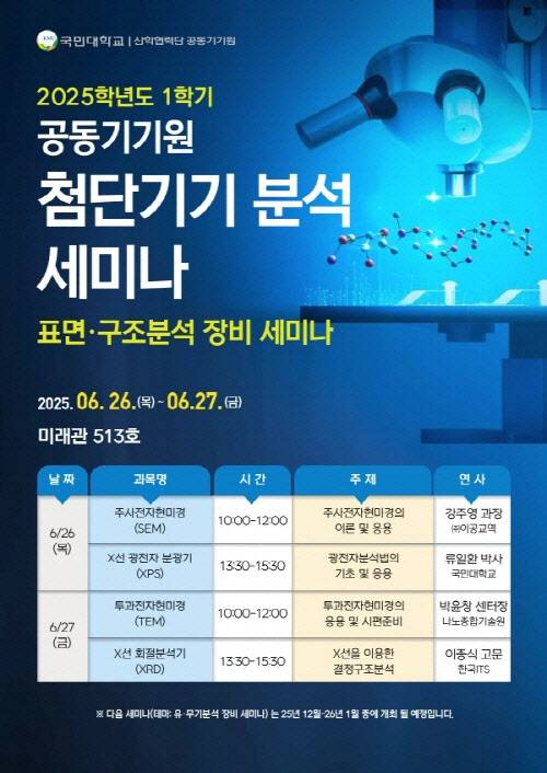 국민대 첨단기기 분석 세미나 포스터 (사진=국민대)