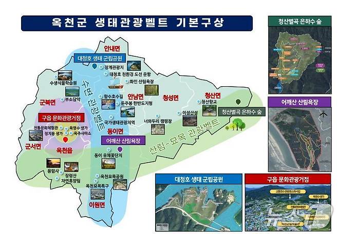 옥천군 생태관광벨트 기본구상안 (옥천군 제공. 재판매 및 DB금지) /뉴스1