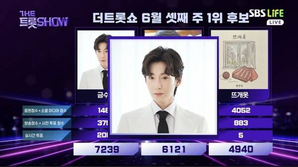 ⓒSBS Life, SBS M '더 트롯쇼'