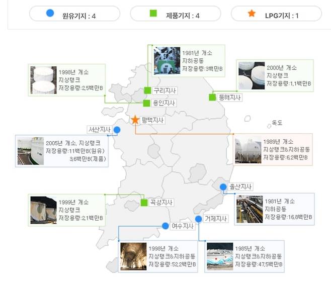 국내 석유비축기지 위치 /석유공사 홈페이지 캡처