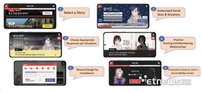 자폐스펙트럼장애 청소년 대상 모바일 게임 기반 훈련 프로그램 화면(사진=삼성서울병원)