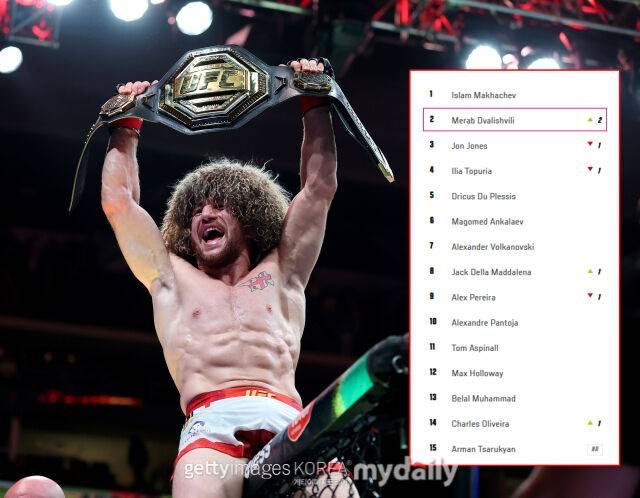 메랍이 UFC P4P 랭킹 2위에 올랐다. /게티이미지코리아