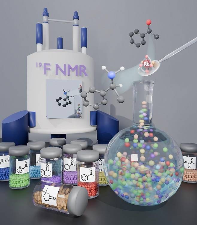 다기질 스크리닝 반응 수행과 불소 핵자기공명분광기를 활용하는 개념도.[KAIST 제공]