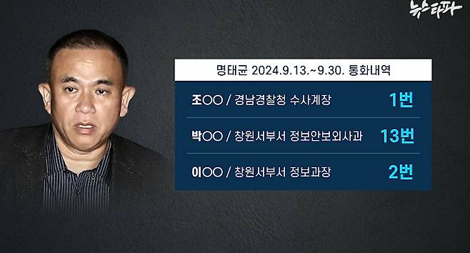지난해 9월 한 달간(2024.9.13.~2024.9.30.) 명 씨가 사용한 휴대전화의 수발신 내역과 빈도수.&nbsp;경남경찰청 소속이었던 조 모 수사계장과 1번, 창원서부경찰서 소속이라고 저장된 박 모 정보관과는 13번, 이 모 정보과장과는 2번 통화한 사실이 확인된다. ⓒ뉴스타파