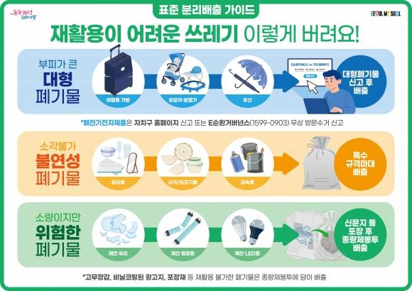 재활용 어려운 쓰레기 표준 분리배출 가이드 - 서울시 제공