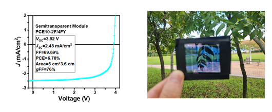 UNIST 연구팀이 개발한 반투명 태양전지 필름. 사진 제공=UNIST