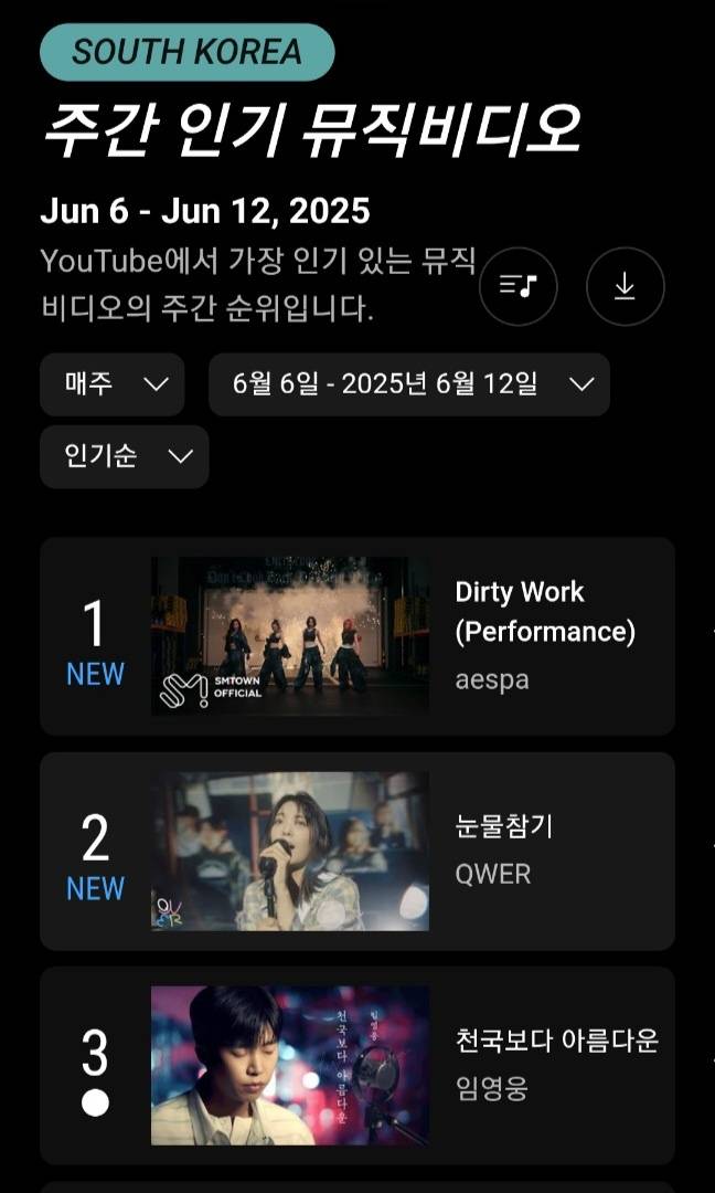 임영웅 '천국보다 아름다운' 유튜브 주간 인기 MV 톱3