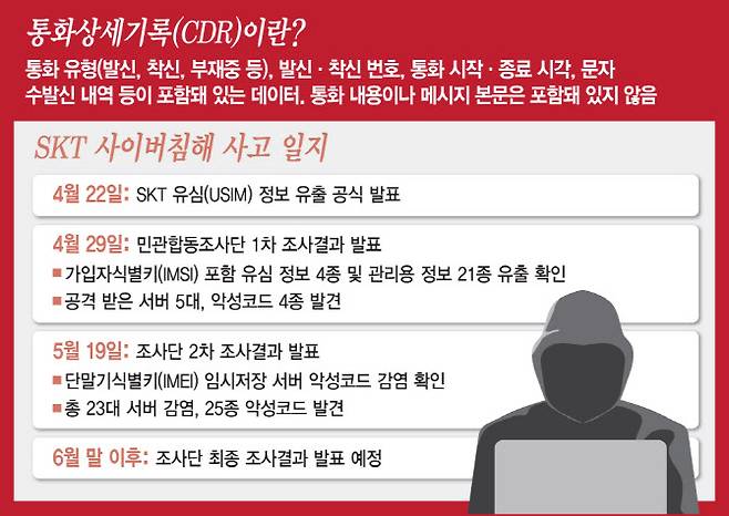 [이데일리 김일환 기자]