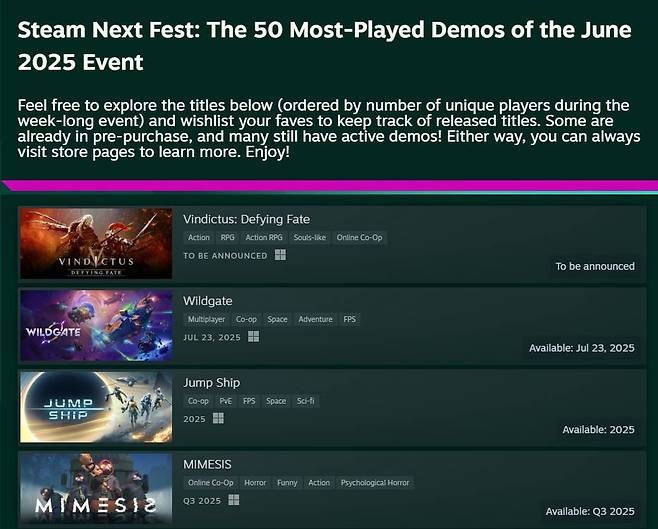 스팀 넥스트 최다 플레이 데모 순위
