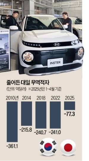 thumb/R658x0.q70/?fname=https://t1.daumcdn.net/news/202506/17/ked/20250617014004382rksr.jpg