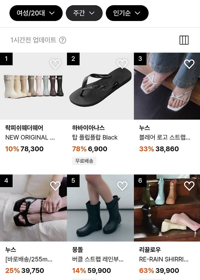 지난 15일 여성 패션 플랫폼 29CM 애플리케이션(앱) 내 신발 카테고리 주간 인기 순위./사진=29CM 앱 캡처