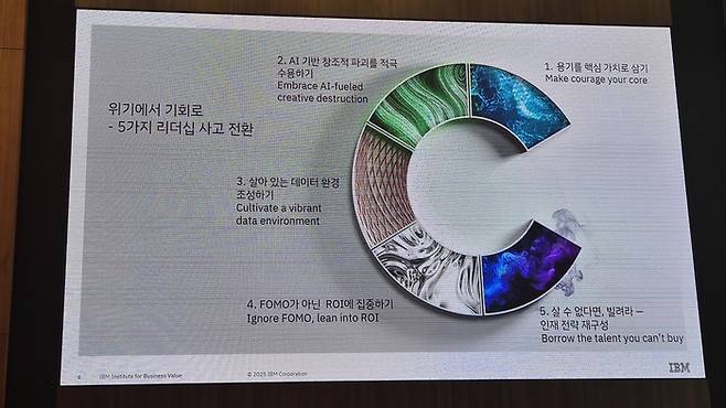 한국IBM은 17일 서울 여의도 국제금융센터 더 포럼에서 ‘AI 인사이트 포럼’을 개최했다. <사진= 고민서 기자>