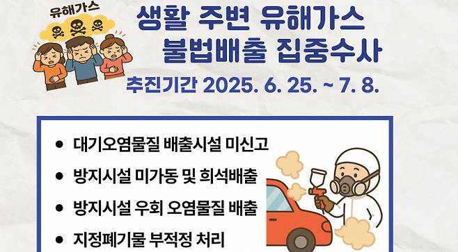 생활 주변 유해가스 불법매출 집중 수사 안내. /사진제공=경기도