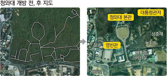 국내 포털사이트가 2018년 제공한 지도(왼쪽)에 청와대 일대가 녹지로 표시돼 있다. 반면 17일 해당서비스에 게시된 지도에는 청와대 본관 등의 주요 시설이 고스란히 노출돼 있다. 화면 캡처