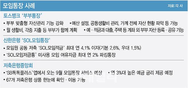 [이데일리 김정훈 기자]