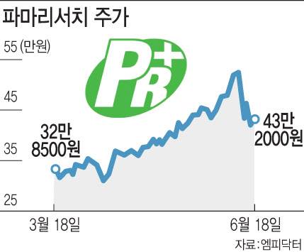 [이데일리 문승용 기자]