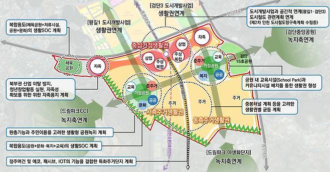 에코메타시티 위치도.(한들3구역도시개발사업조합 제공)