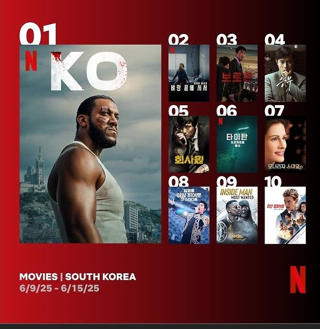 사진|넷플릭스캡처