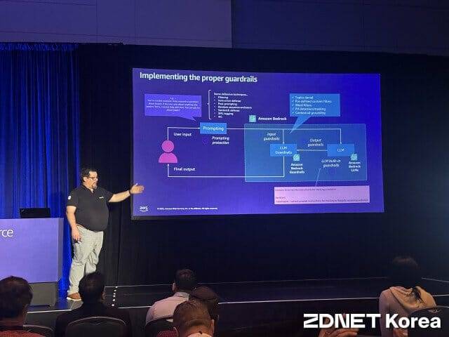 베드록 가드레일은 생성형 AI 필터 역할을 한다.