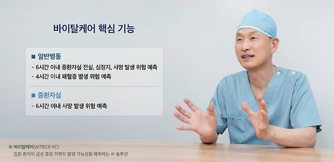 부평세림병원 황준하 과장은 “중환자실에선 환자의 수치나 상태를 확인해서 중증도를 예측하고, 신속하게 의사결정을 내려야 하는 상황이 많다 보니 AI 기반 기술은 의료진에게 또 하나의 ‘안전망’ 역할을 할 수 있다”고 말했다. /그래픽=김경아 /헬스조선 김지아 객원기자