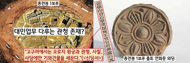 홍련봉 1보루에서는 연화문 와당 6점을 비롯, 각종 기와가 다량 확인됐다. <신당서> 등은 “고구려에서는 왕궁과 관청, 사찰, 사당 등에만 기와를 쓴다”고 했다. 홍련봉 1보루에는 대민(對民) 업무를 담당하는 행정관청도 존재했을 것으로 추정된다.