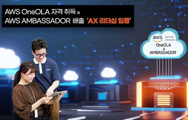 SK AX 관계자가 아마존웹서비스(AWS) ‘원올라(OneOLA)’ 자격 획득, AWS 앰배서더 배출 소식을 소개하고 있다. [SK AX 제공]